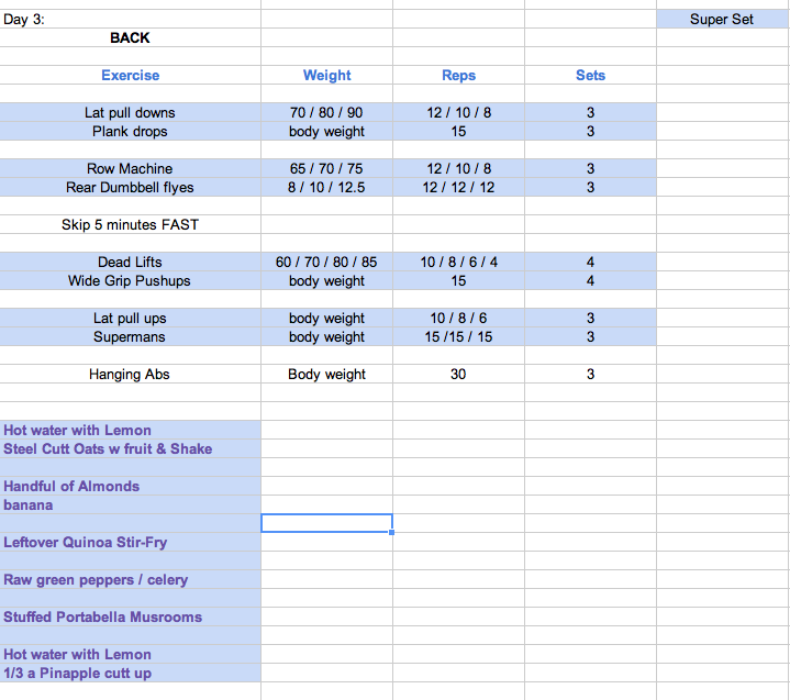 Let s get Shredded Day 3 workout program AXFIT.COM